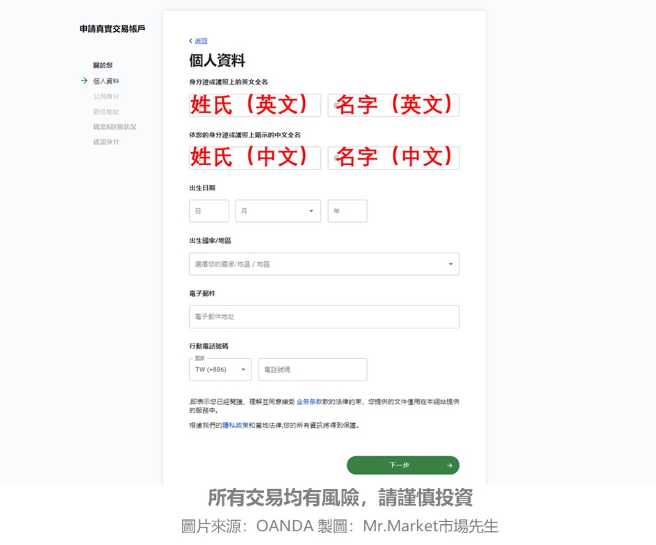 OANDA 註冊 填寫資料