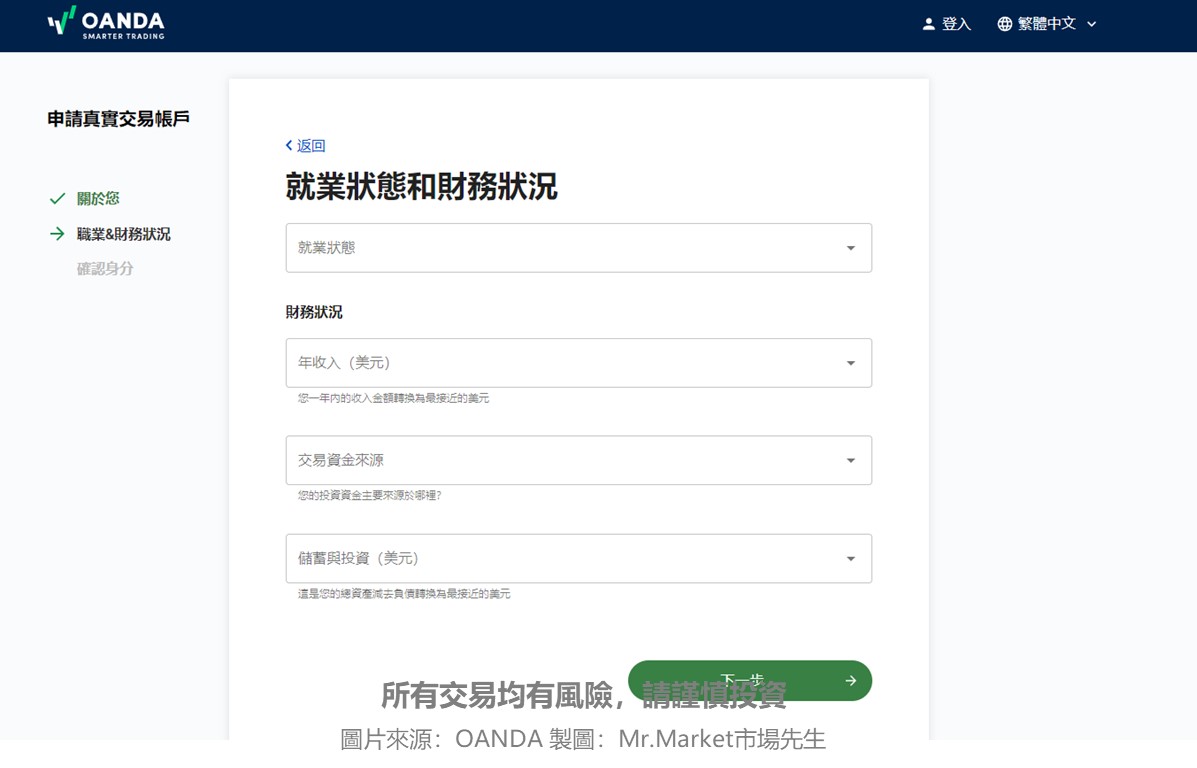 OANDA註冊