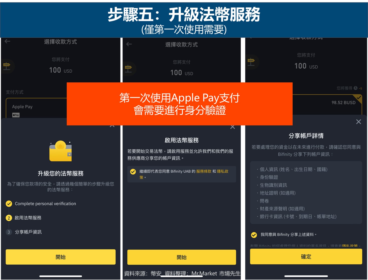 幣安apple pay買幣-第五步