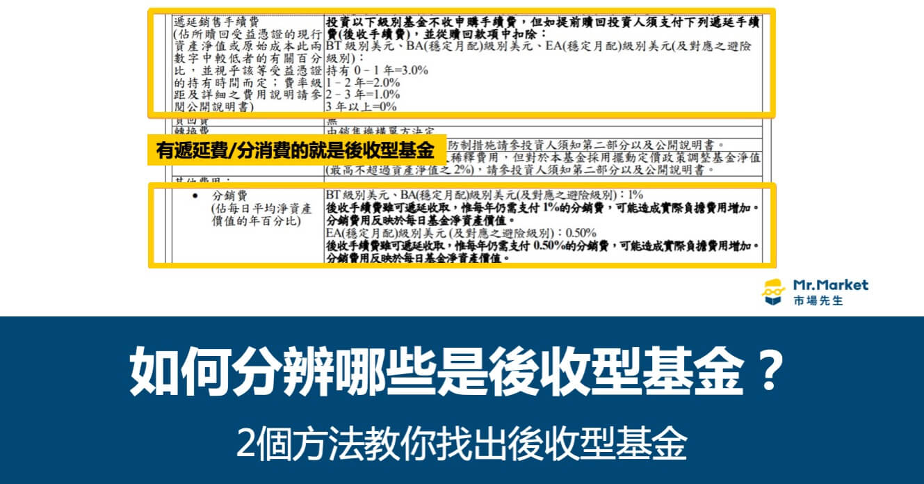 如何分辨哪些是後收型基金？2個方法教你找出後收型基金