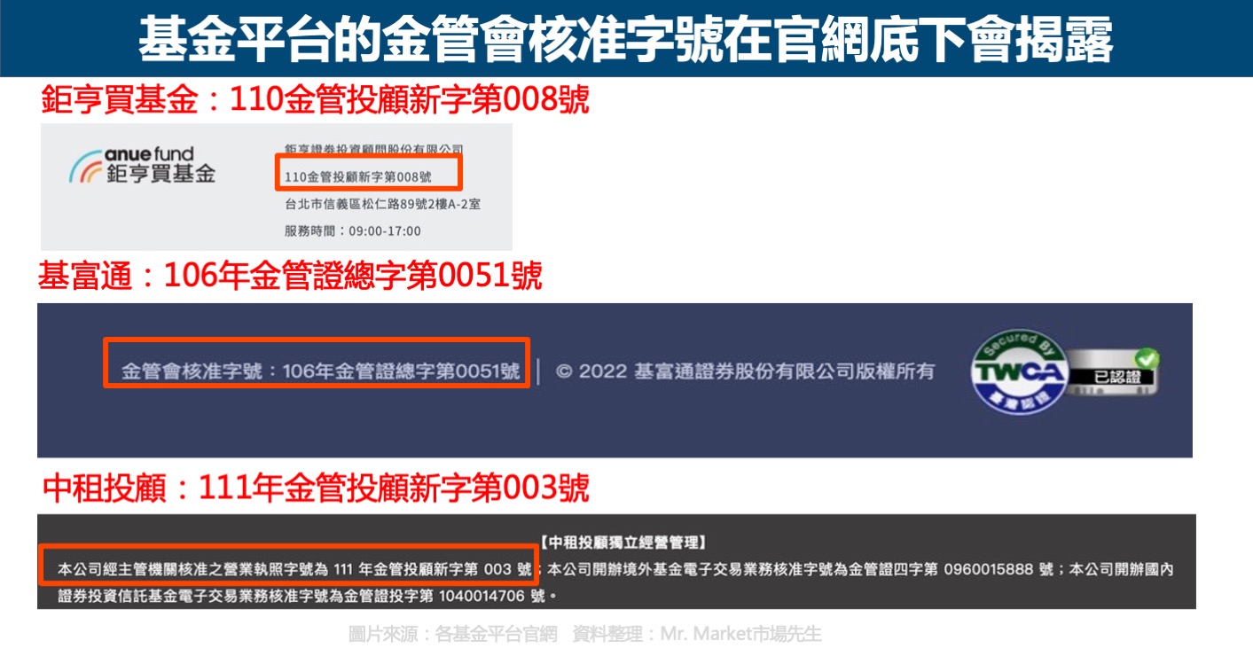 基金平台金管會核准字號