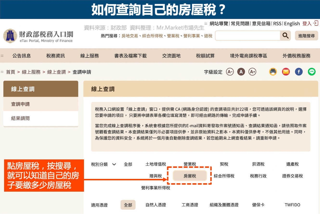 如何查詢房屋稅