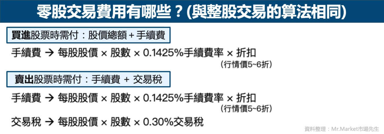 零股交易費用