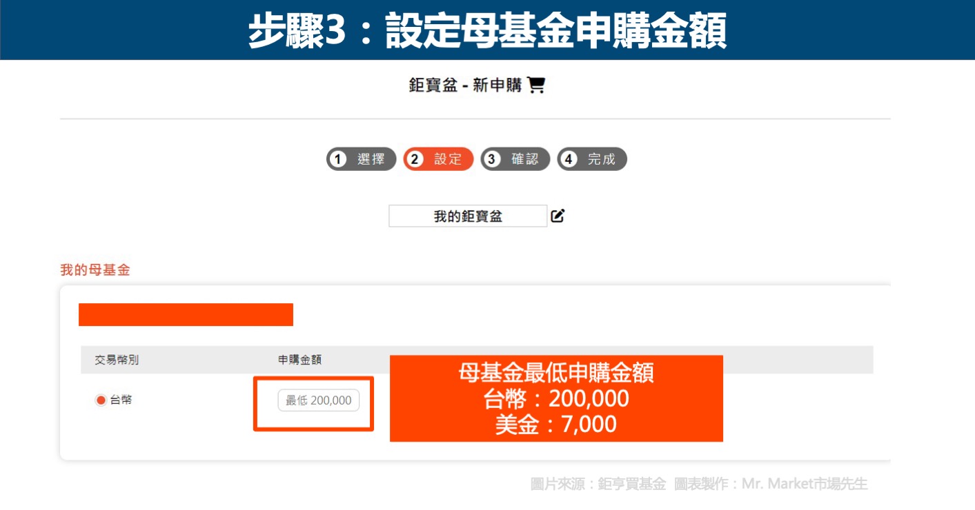 設定母基金申購金額