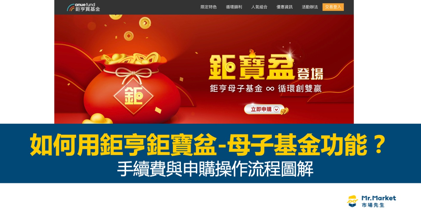 如何使用鉅亨鉅寶盆-母子基金功能？手續費與申購操作流程圖解