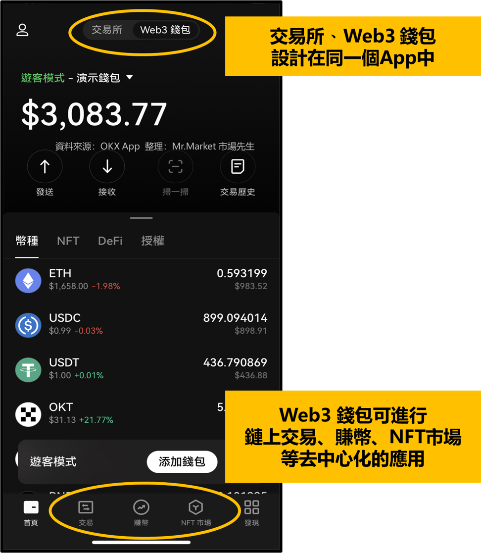 OKX錢包支援跨鏈交易