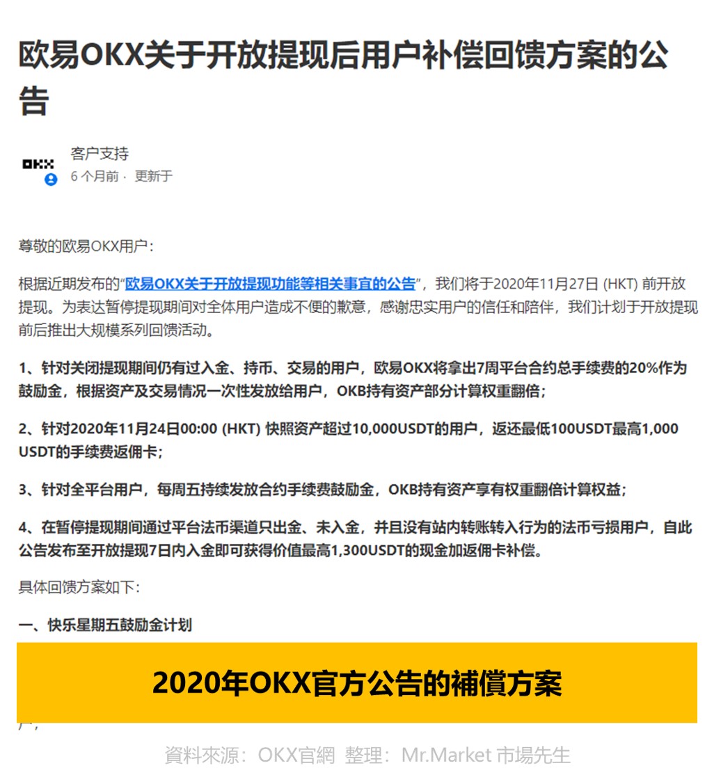 OKX公司參雜正反兩面評論