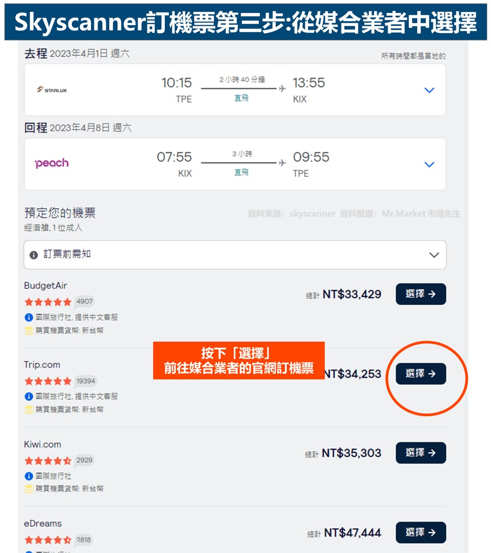 Skyscanner訂機票第三步:從媒合業者中選擇