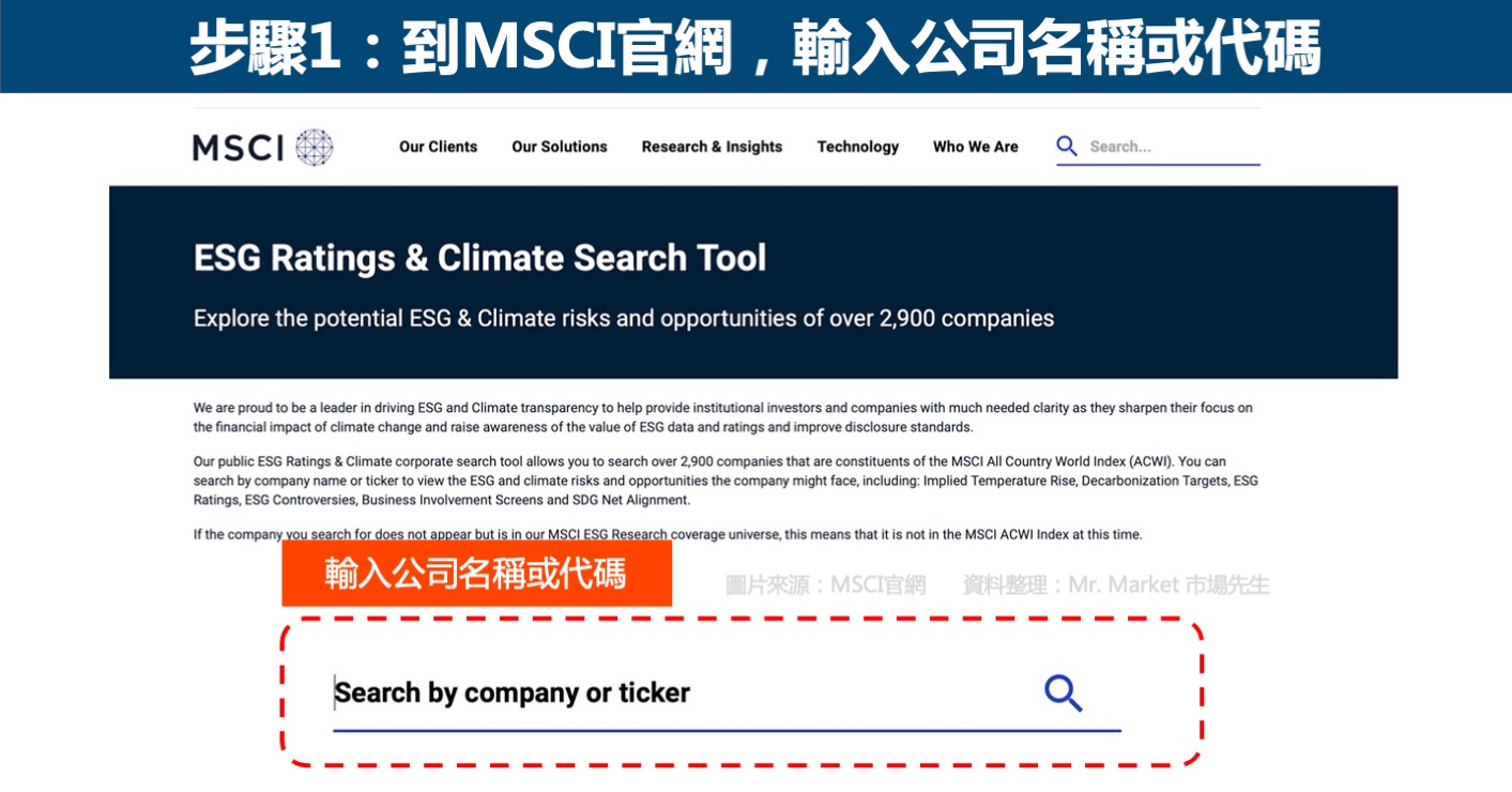 MSCI ESG官網查詢步驟1
