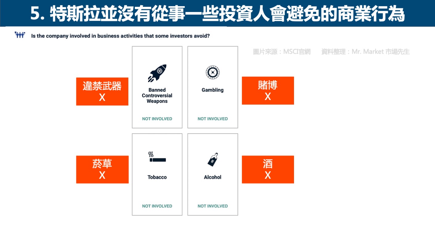 特斯拉5