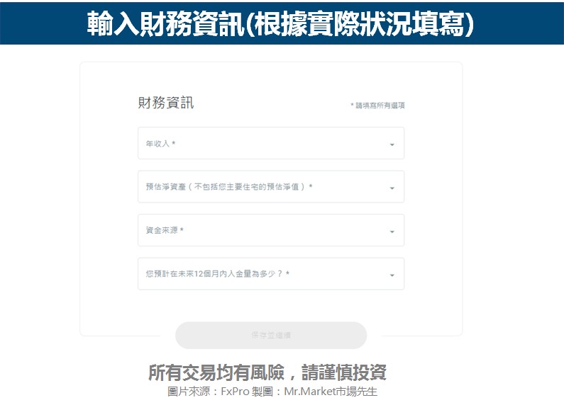 FxPro註冊5
