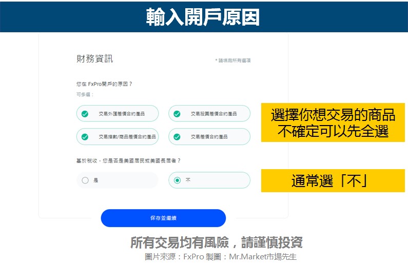 FxPro註冊6