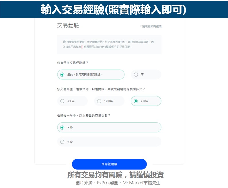 FxPro註冊7