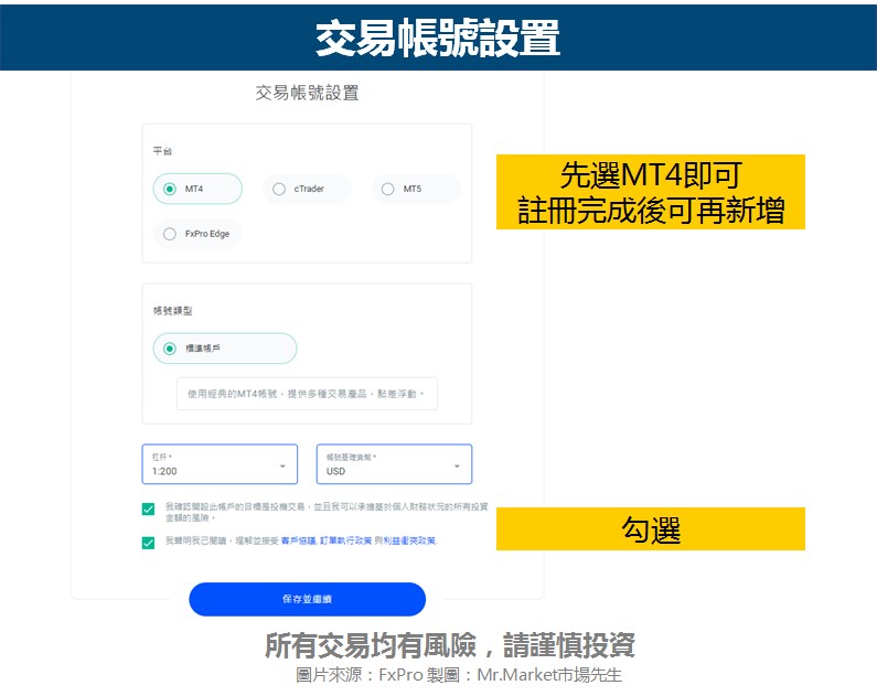 FxPro註冊10