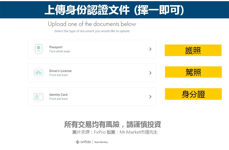 FxPro註冊12
