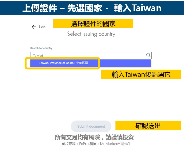 FxPro註冊13