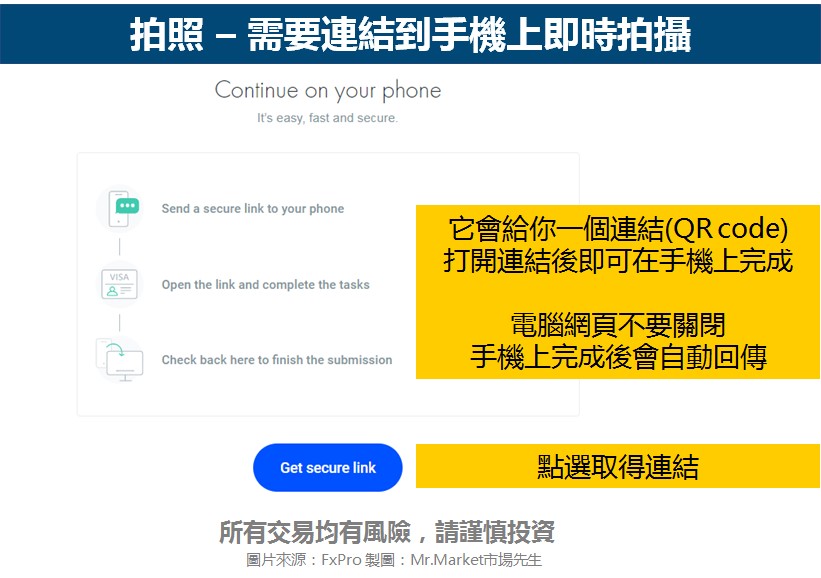 FxPro註冊15