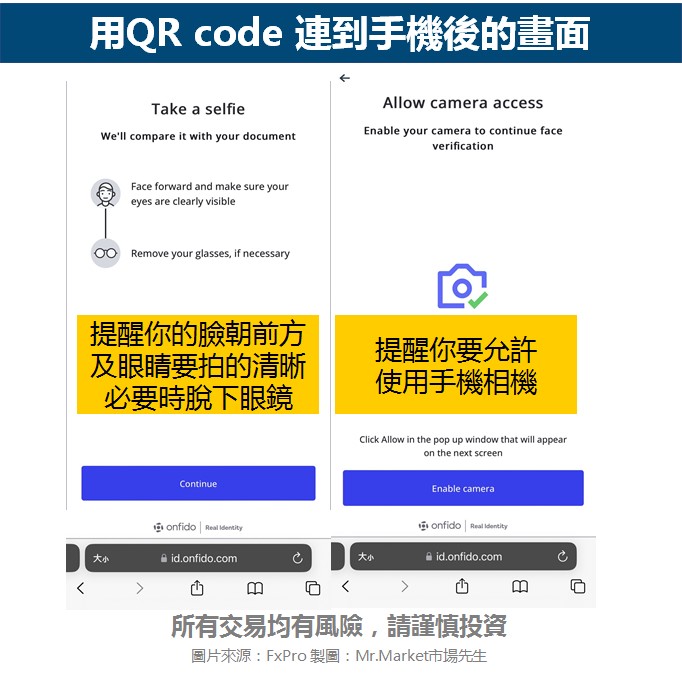 FxPro註冊17