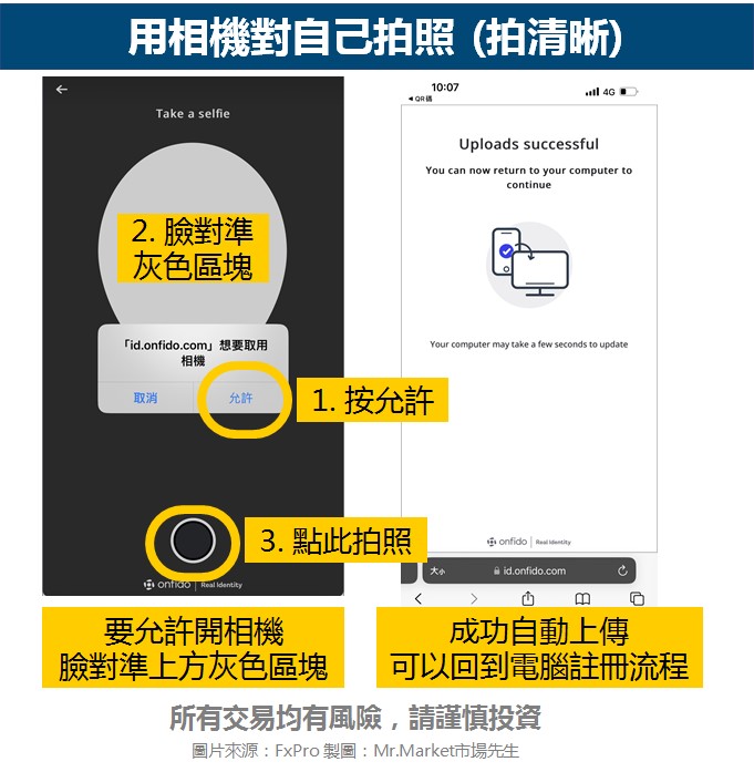 FxPro註冊18