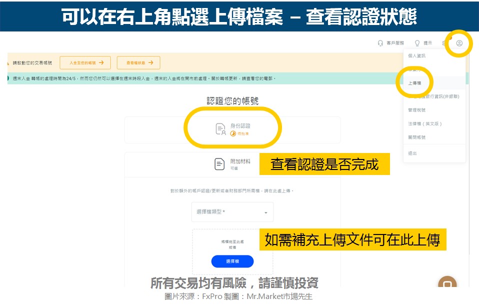 FxPro註冊21