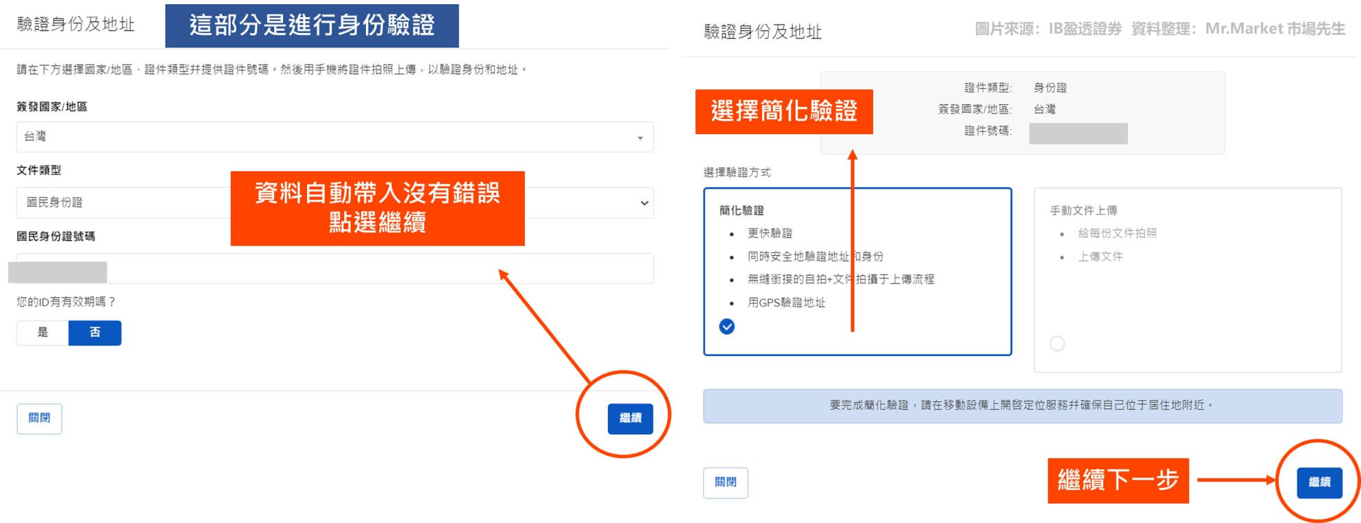 IB盈透證券開戶教學-步驟9-1