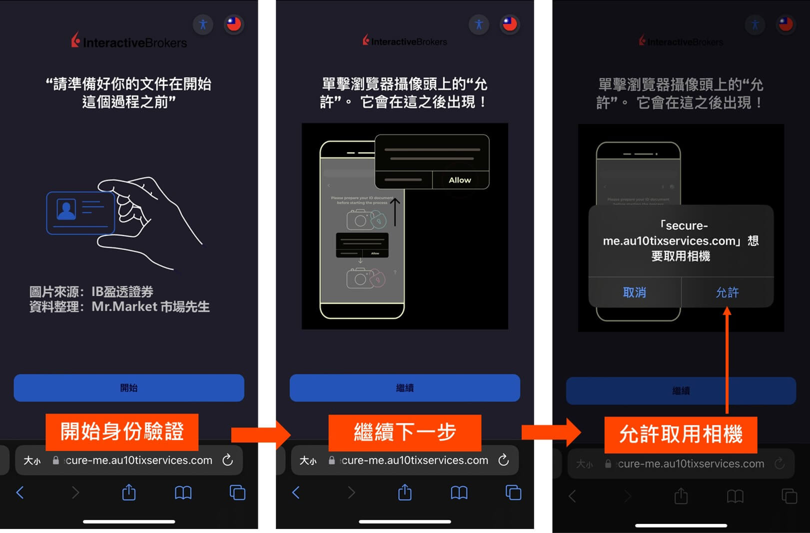 IB盈透證券開戶教學-步驟9-3