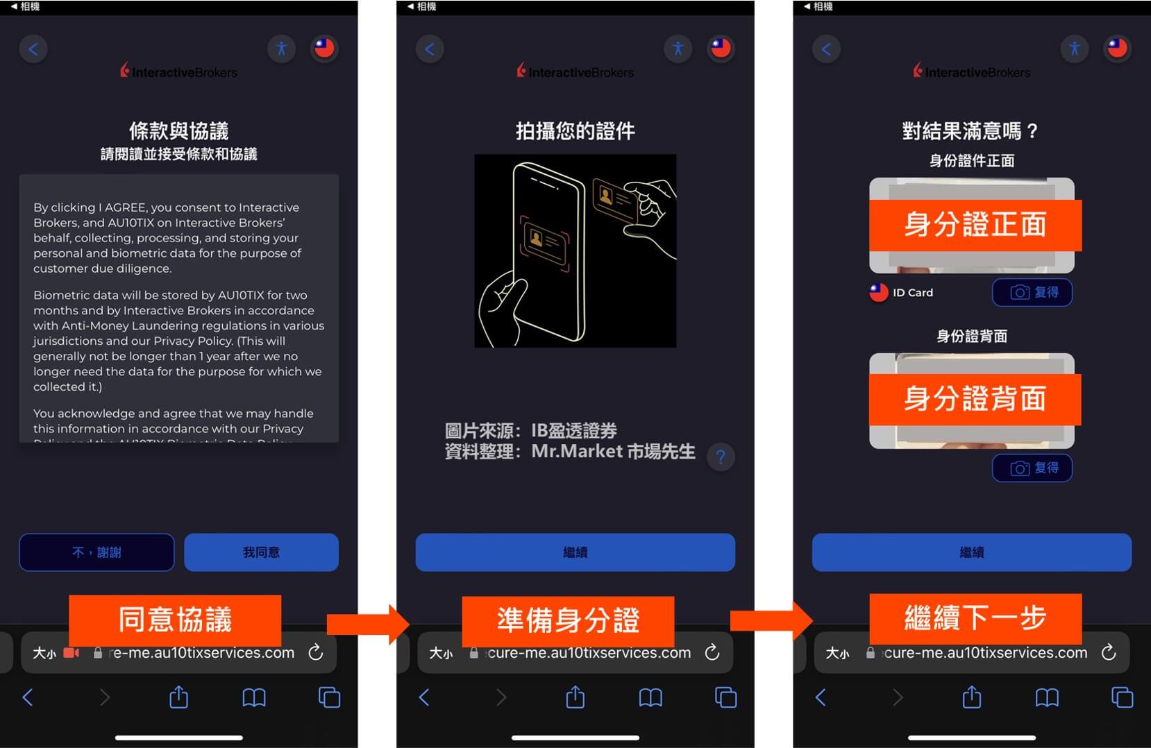 IB盈透證券開戶教學-步驟9-4