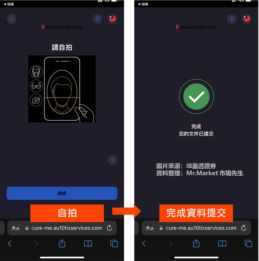 IB盈透證券開戶教學-步驟9-5