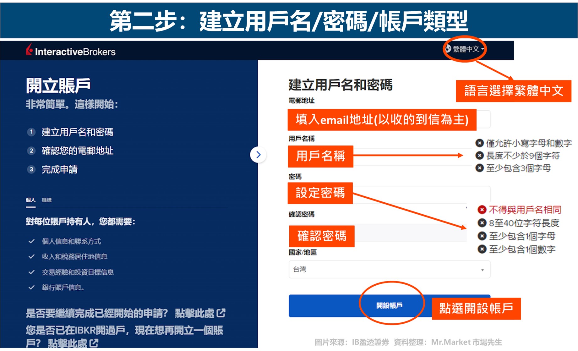 IB盈透證券開戶教學-步驟2-註冊帳號密碼