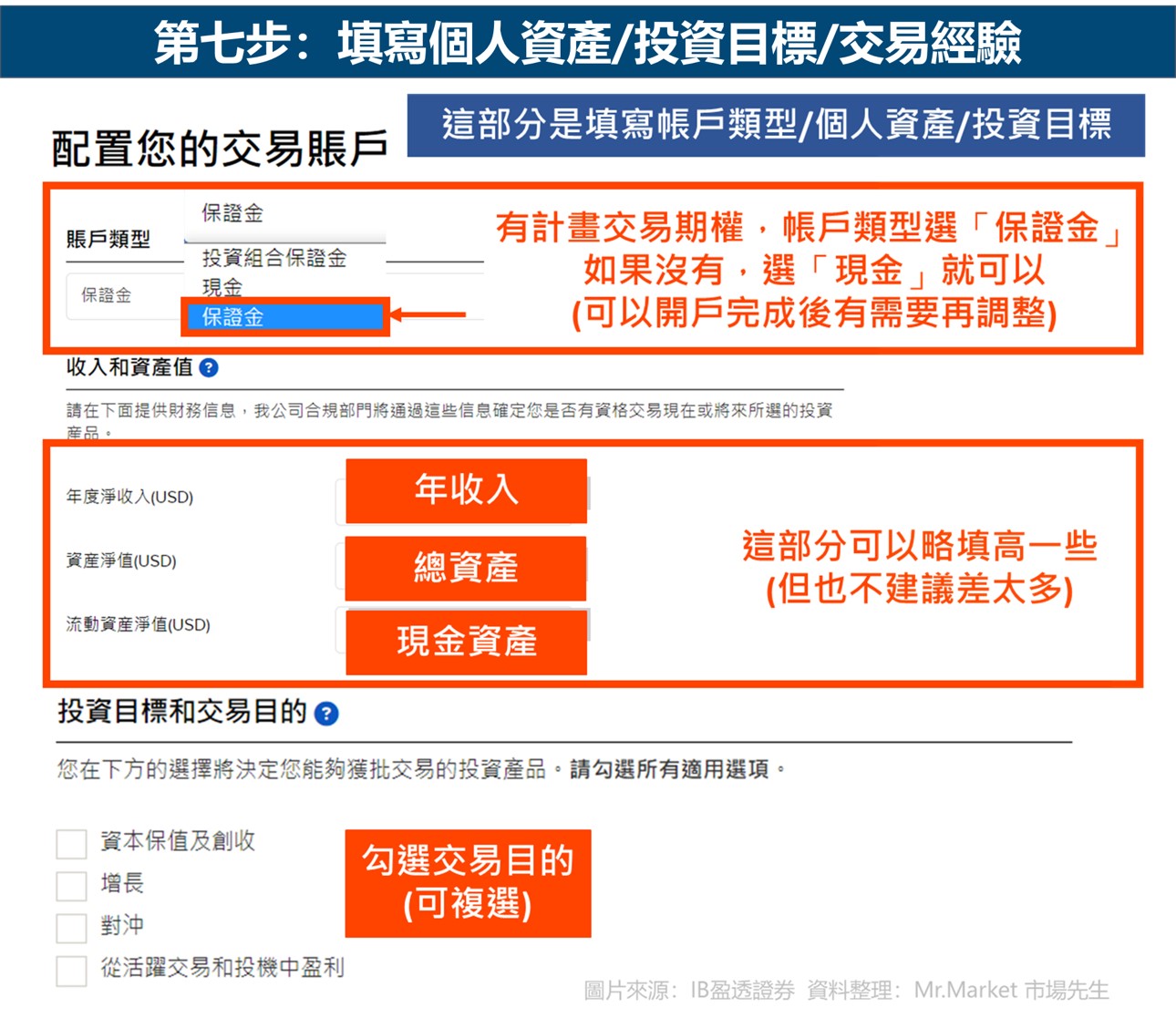 IB盈透證券開戶教學-步驟7-個人資產與交易經驗