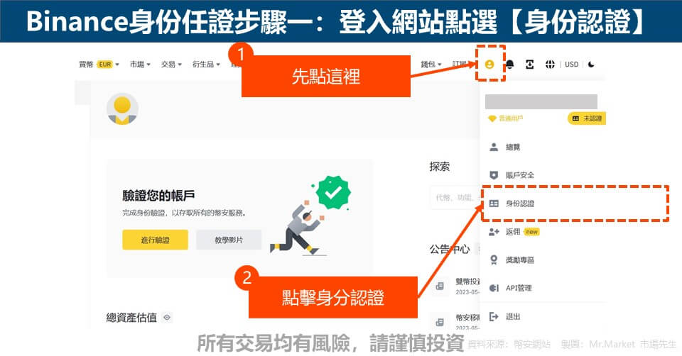 Binance(幣安)身份任證步驟一：登入網站點選【身份認證】