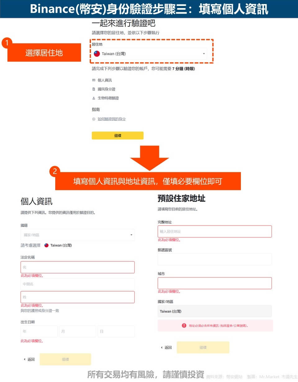 Binance(幣安)身份驗證步驟三：填寫個人資訊