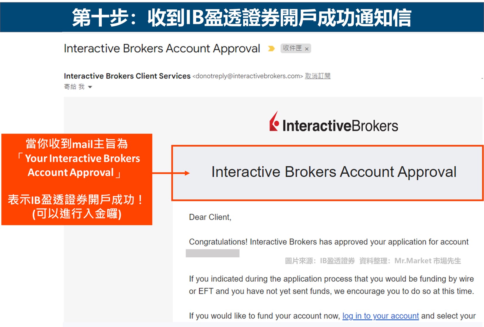 IB盈透證券開戶教學-步驟10-註冊成功通知