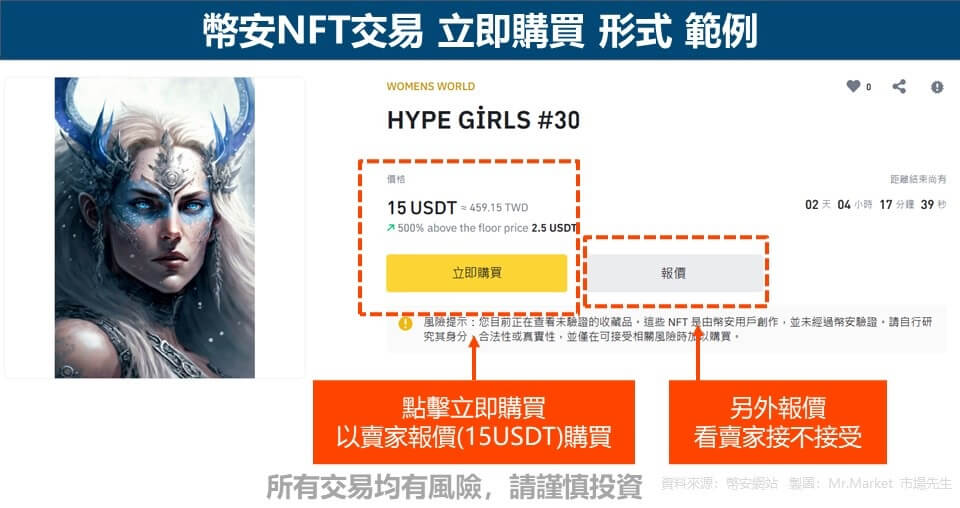 幣安NFT交易 立即購買 形式 範例