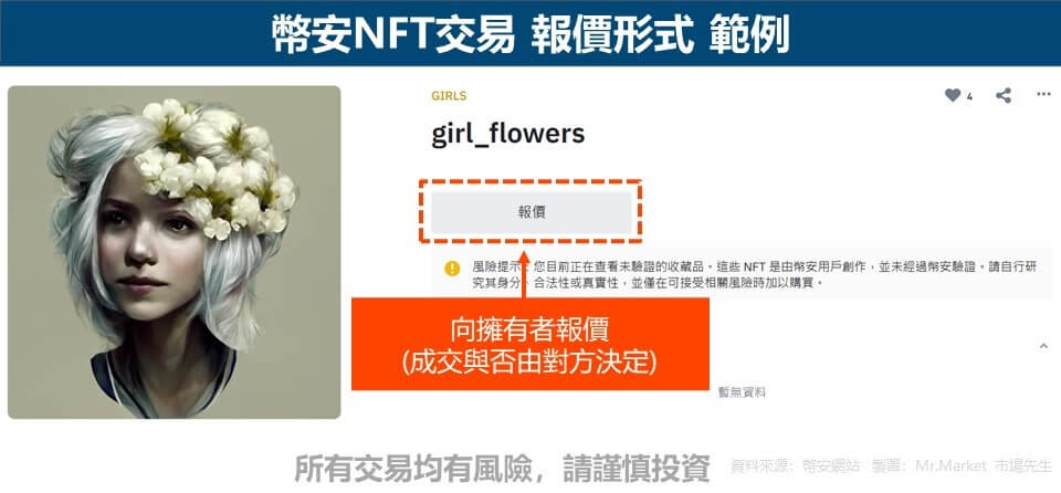 幣安NFT交易 報價形式 範例