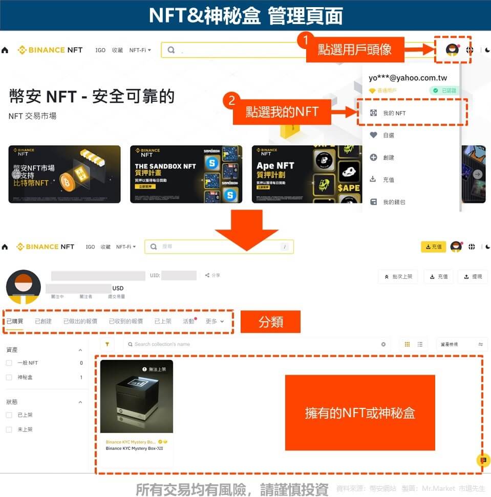 NFT&神秘盒 管理頁面