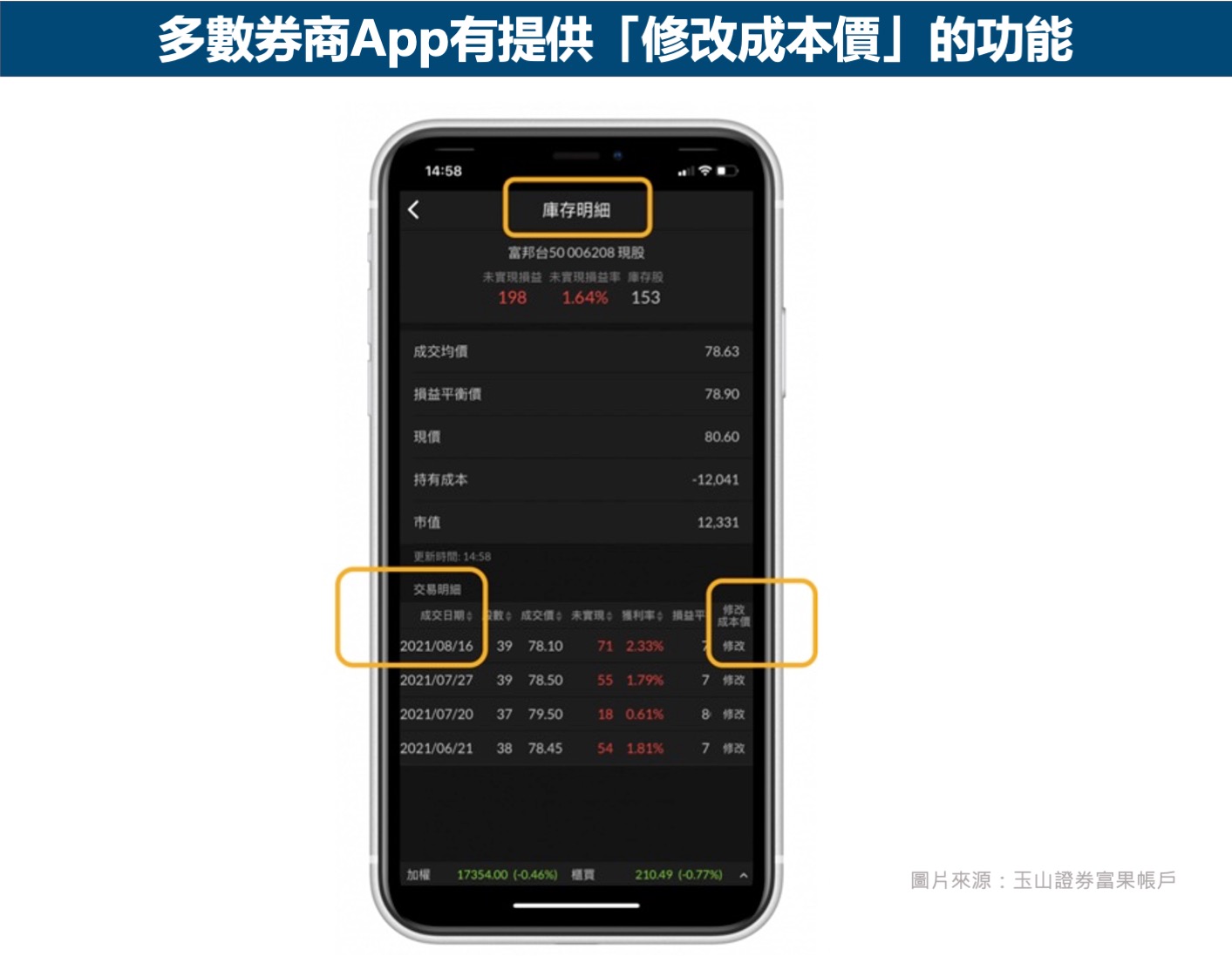 修改成本價功能