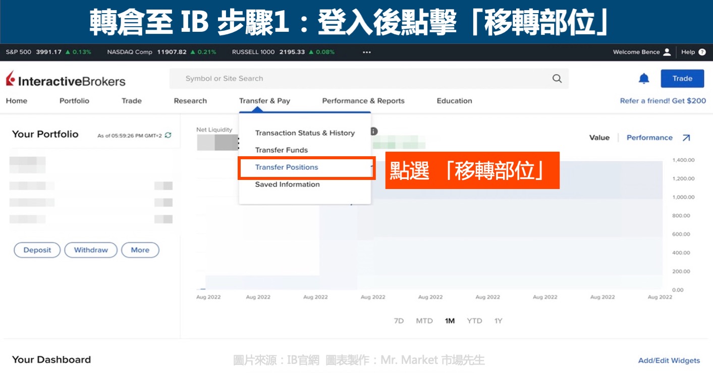 轉倉至IB步驟1