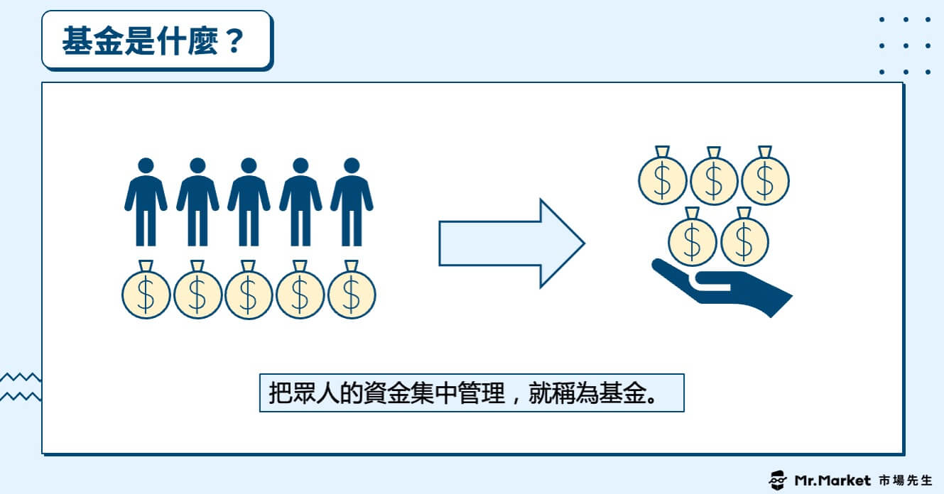 基金是什麼