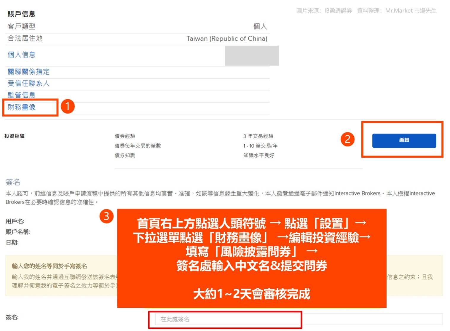 IB盈透證券買債券教學-財務畫像編輯投資經驗