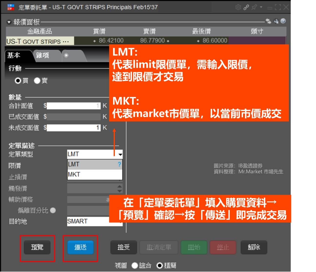 IB盈透證券買債券教學-步驟4 提交委託單
