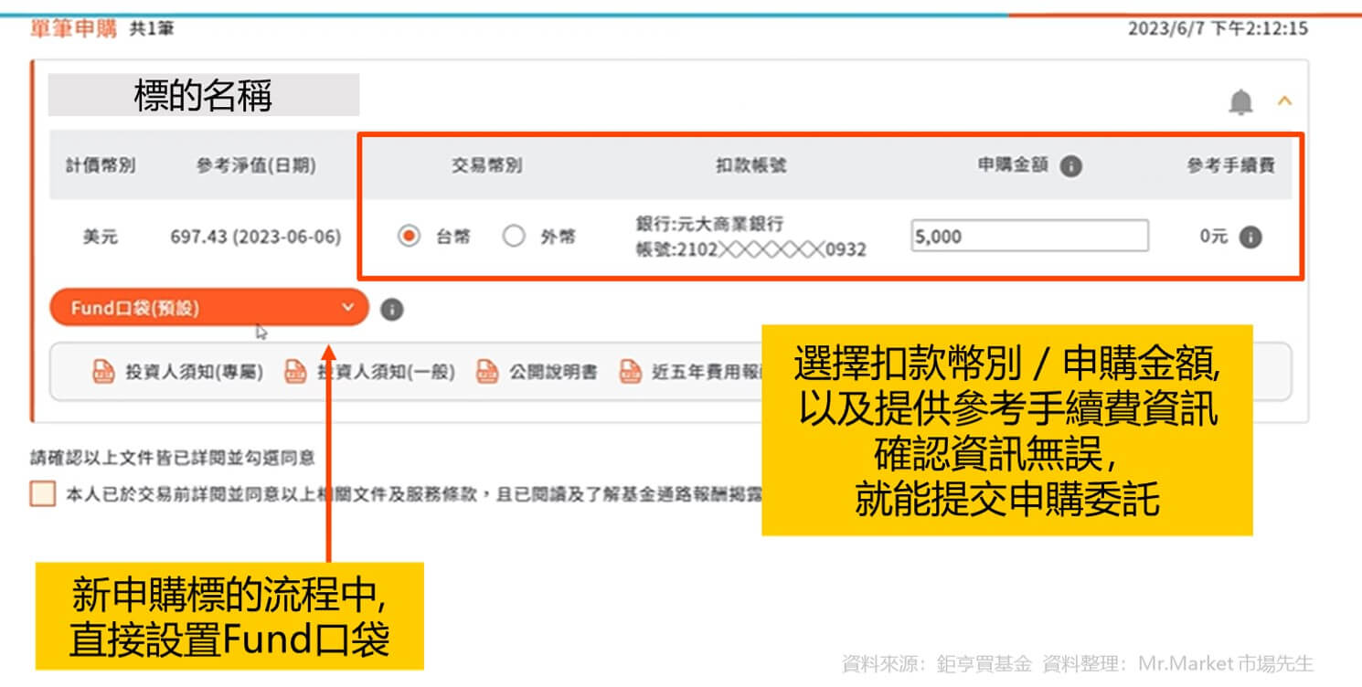 鉅亨買基金功能-購物車-選擇扣款幣別