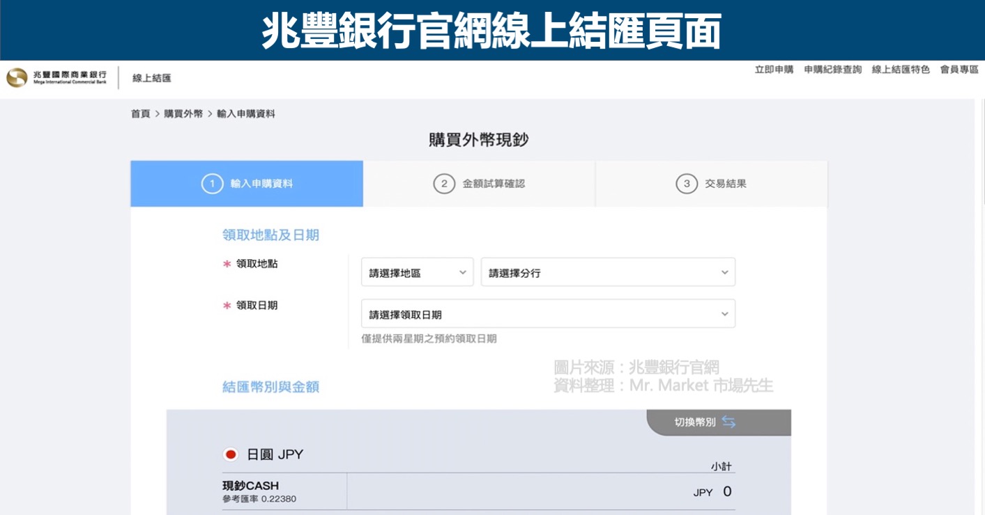 兆豐銀行線上結匯