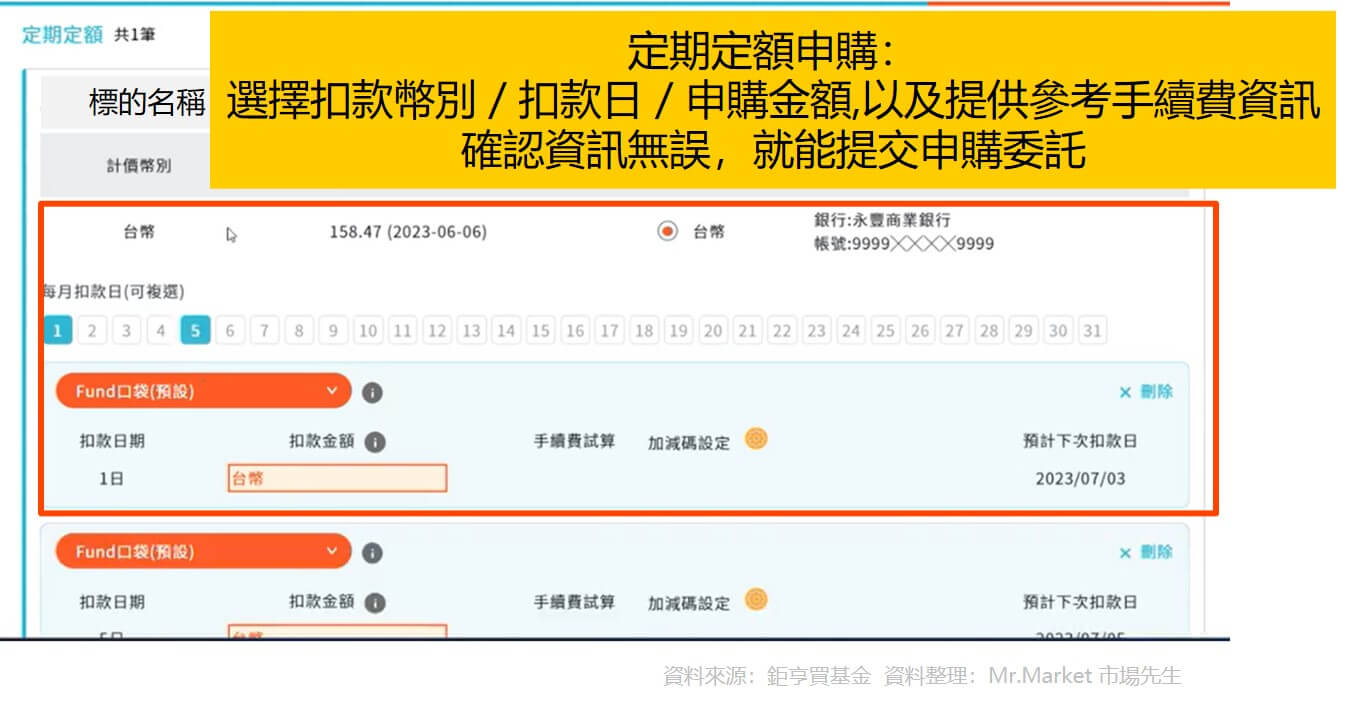 鉅亨買基金流程7 