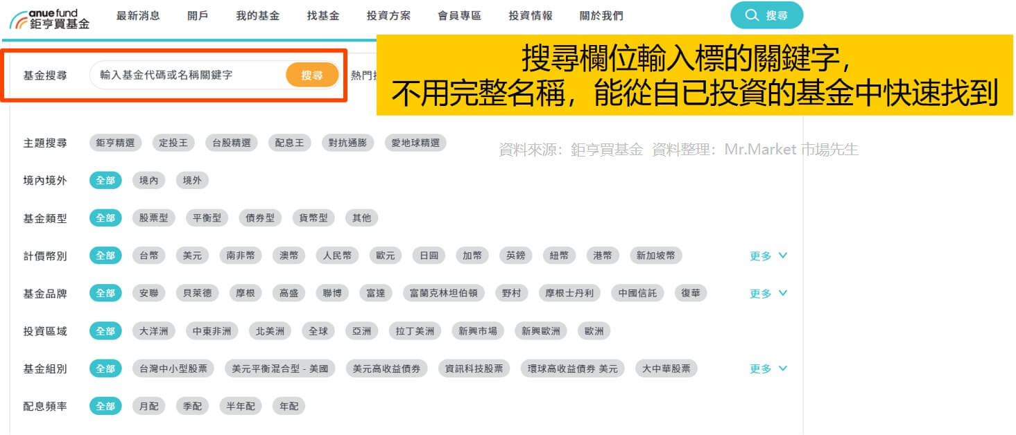 鉅亨買基金流程9