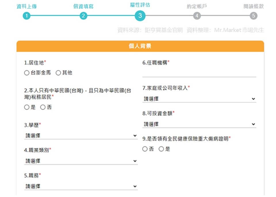 第四步：填寫風險屬性評估1
