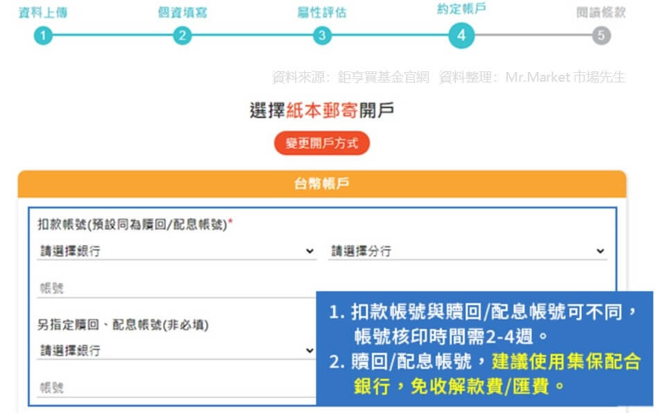 郵寄開戶》第五步：扣款帳戶資料確認