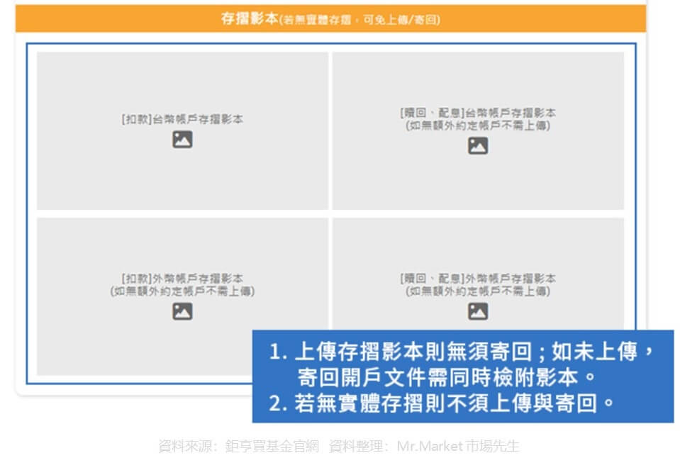 郵寄開戶》第五步：存摺上傳