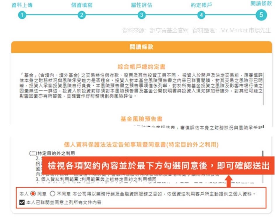 第六步：閱讀條款