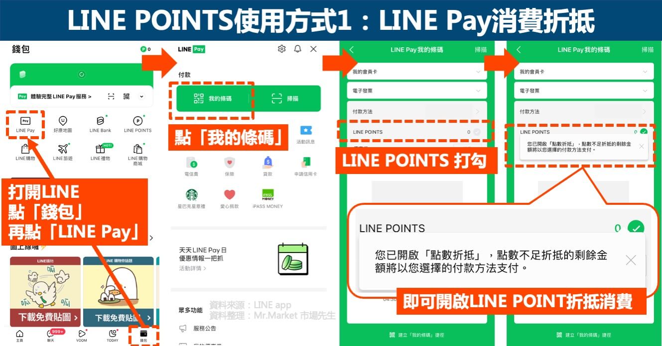 LINE POINTS使用方式1-LINE Pay折抵